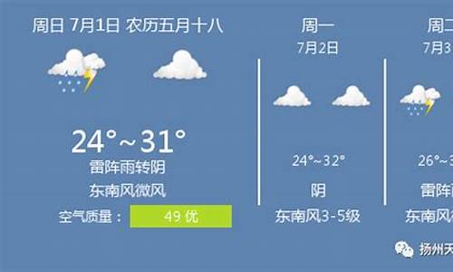 扬州天气预报哪个_江苏省扬州市天气怎么样