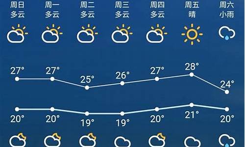 天气预报15天查询新河,新河11月份天气