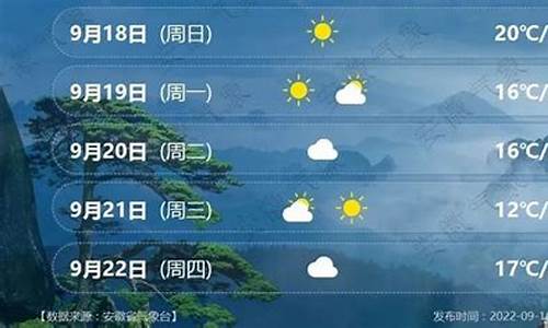 安徽亳州市天气预报15天_安徽亳州市天气