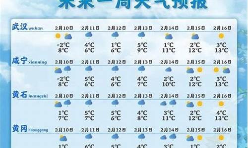 明天湖北广水天气,明天湖北广水天气预报查