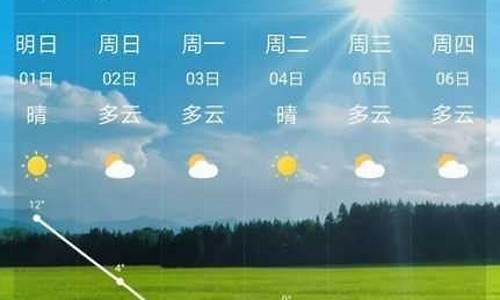 未来一星期天门天气_未来一周天门天气