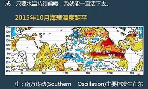 西安厄尔尼诺天气预报_济宁一类幼儿园名单