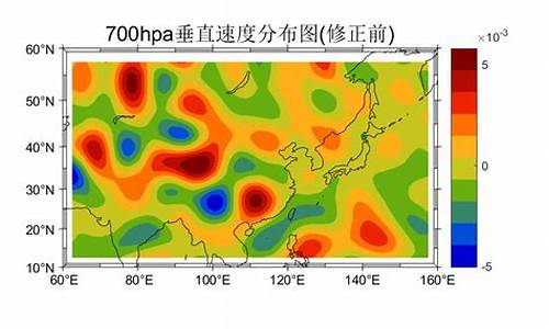 扬沙天气的危害,扬沙天气诊断分析报告