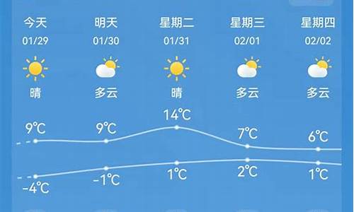 海安天气预报15天_海安天气预报15天准