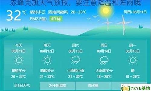 内蒙古赤峰市克旗天气_赤峰克旗全年天气