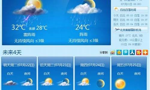 香港天气预报15天最新消息,香港天气预报