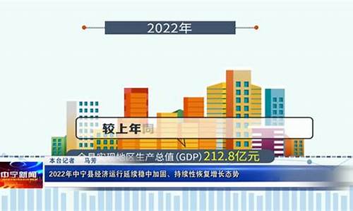 2022年宁县天气预报,宁县夭气预报