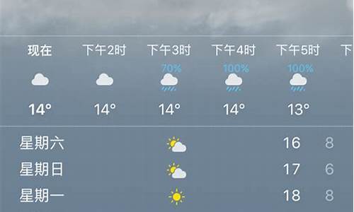 下周温州天气预报15天_温州天气预报15