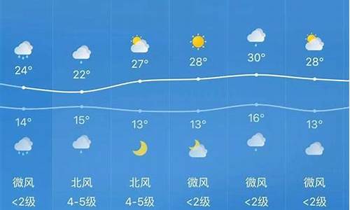 10月1号的天气,10月1号的天气是多少