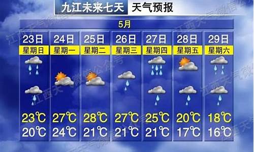 江西省高安市天气预报_江西省高安市天气预