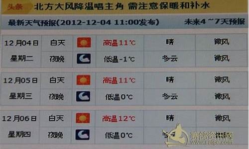 武都三河天气预报_新都三河天气预报