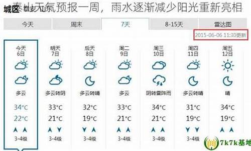 泰山天气预报一周穿搭,天气 泰山