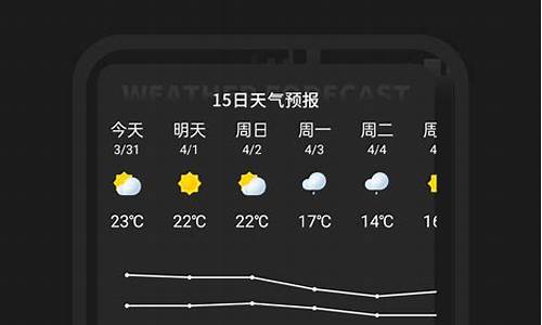 铜山区天气预报15天查询_铜山区天气预报