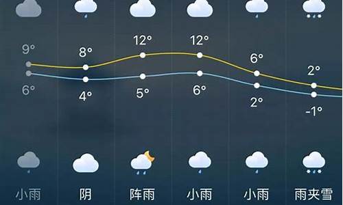 长沙今天天气预报查询,长沙今天天气情况