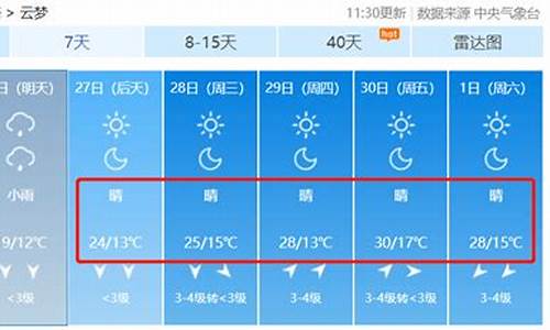 云梦天气预报30天,云梦天气预报30天准