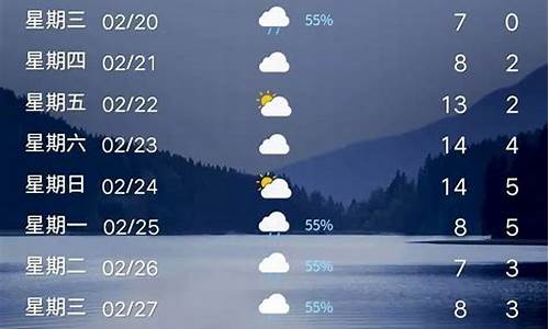 天气预报鲁山天气,天气预报鲁山15天查询