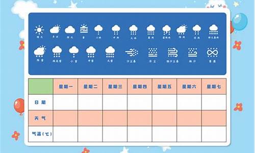 南宁7月天气记录,南宁7月份天气记录