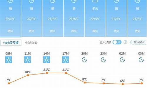 云南天气11月份天气多少度_11月份云南