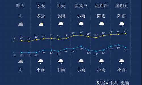 四川天气广安天气_2345广安天气