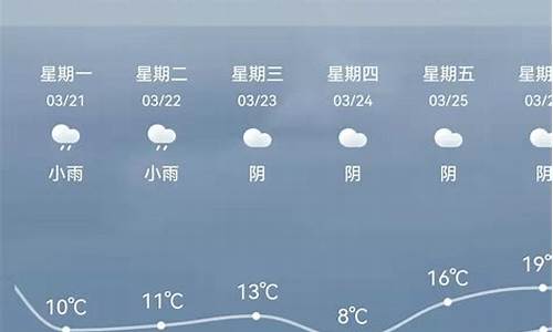 石家庄天气预报预计_石家庄天气石家庄天气