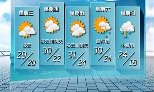 盘锦未来五天天气预报_盘锦市未来五天天气