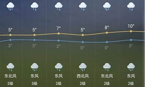 芜湖未来15天天气预报查询_芜湖未来15