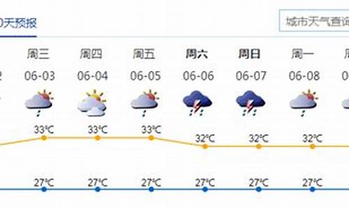 深圳天气预报一周15天查询结果_深圳天气