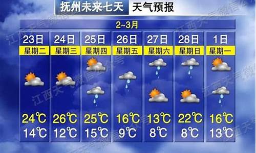 抚州临川天气预报_抚州临川天气预报15天