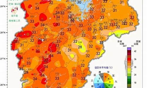 江西南昌兴国天气_江西南昌兴国天气情况