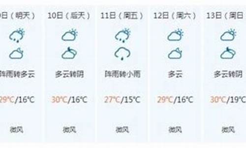 九寨沟县城天气预报一周内查询_九寨沟县城