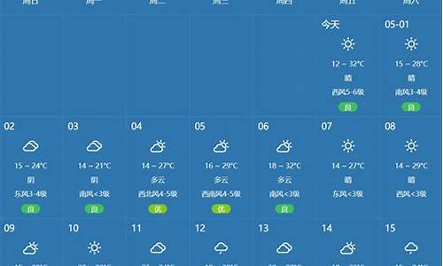 天气预报郑州市天气预报一周_天气预报郑州