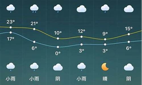 驻马店天气预报15天查询30天_一驻马店