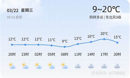 临沂天气运动指数_临沂天气实况