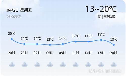 枣庄天气预报十五天_枣庄天气预报十五天天