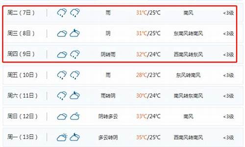 无锡天气8月1号天气预报_无锡天气8月1