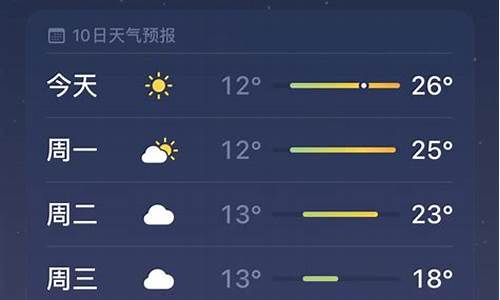 阜南今天天气预报_阜南今天天气预报详情