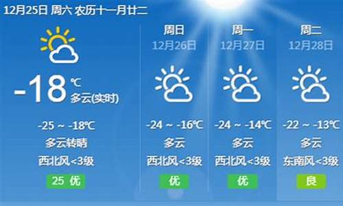 齐齐哈尔富裕县天气预报15天查询2345_齐齐哈尔富裕一周天气预报