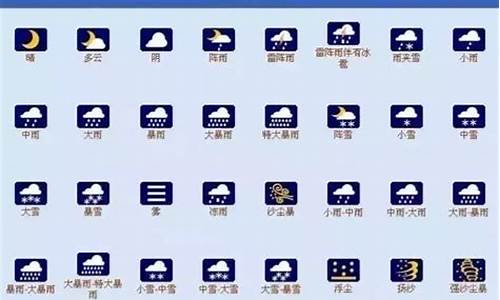 天气符号网名_扬沙天气符号文案