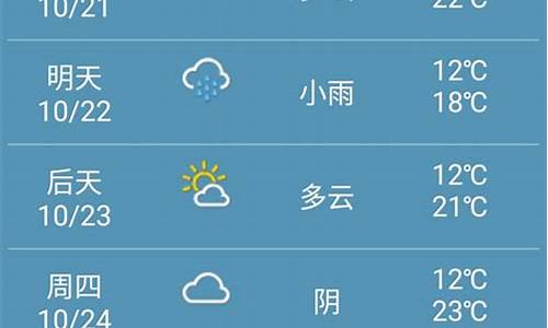 郑州一周天气预报15天查询_郑州一周天气