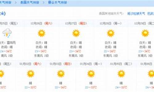 泰国元旦天气预报查询_泰国元旦天气预报