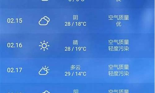 开封天气30天预报_开封天气预报30天查