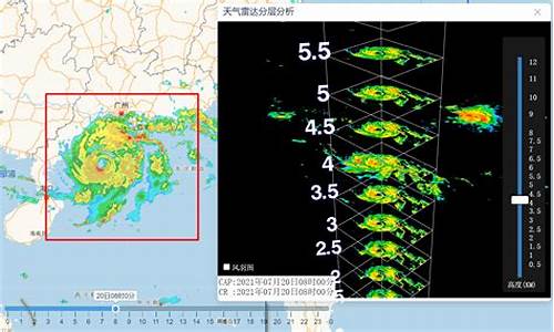 天气雷达扫描层数_天气雷达扫描层数怎么算