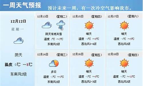 辰溪一周天气预报_央视预报辰溪30天天气