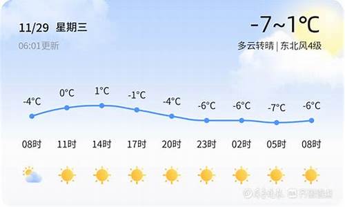 德州天气11月29_11号德州天气预报