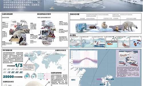 北极天气恶化教学设计_北极天气变化情况