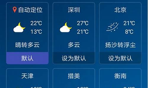 个旧逐小时天气预报_个旧个旧天气预报