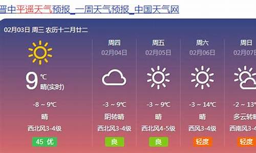 山西平遥古城近半月天气_平遥半月天气预报