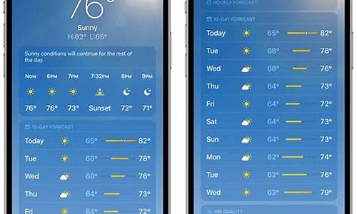 苹果天气温度80多_苹果手机天气预报温度80怎么调过来