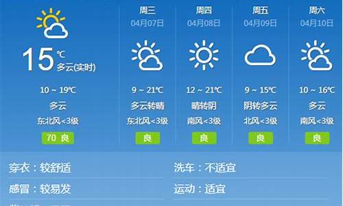 邢台地区天气预报播报_邢台地区天气预报播报视频