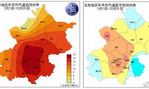 北京各地的天气状况_北京市各地区天气预报